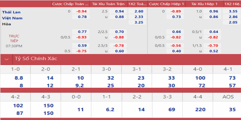 ibet888 máy bay nổ hũ